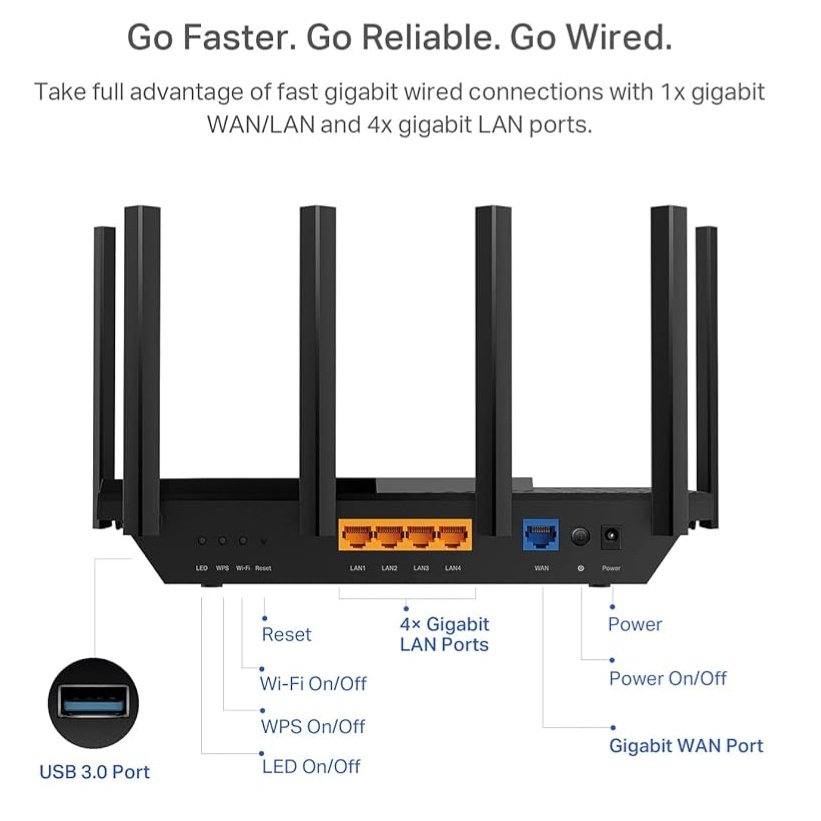 TP-Link Archer AX73: Oʻta tezkor Wi-Fi 6 butun oila uchun — buferizatsiya haqida unuting!